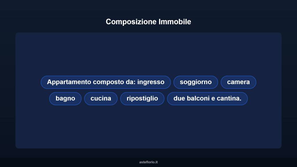 immagine annuncio 8 di 15