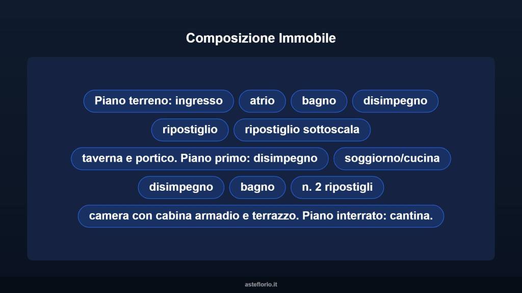 immagine annuncio 8 di 15