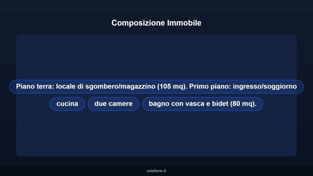 immagine annuncio 8 di 15