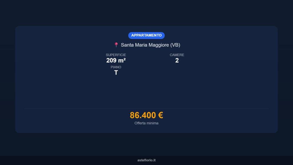 immagine annuncio 13 di 14