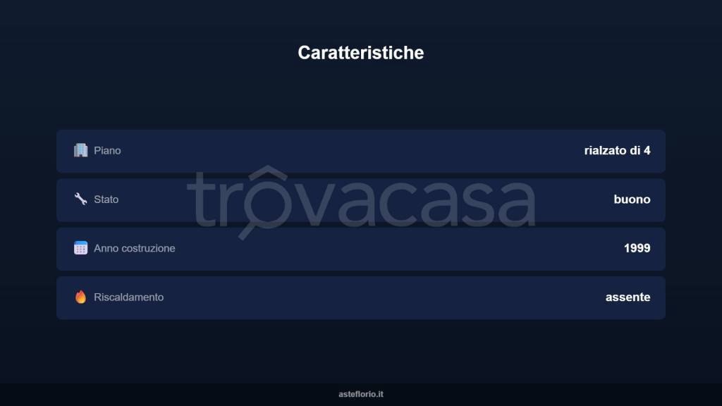 immagine annuncio 5 di 10