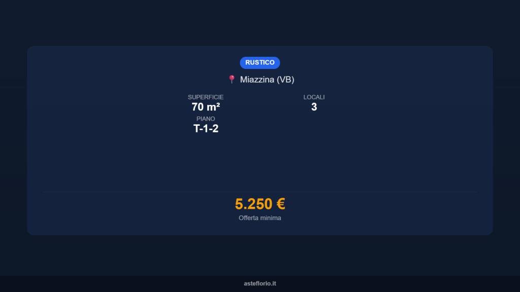 immagine annuncio 12 di 14