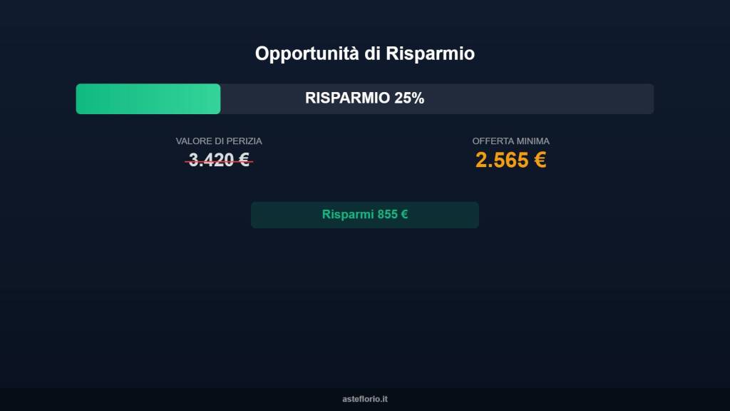 immagine annuncio 4 di 10
