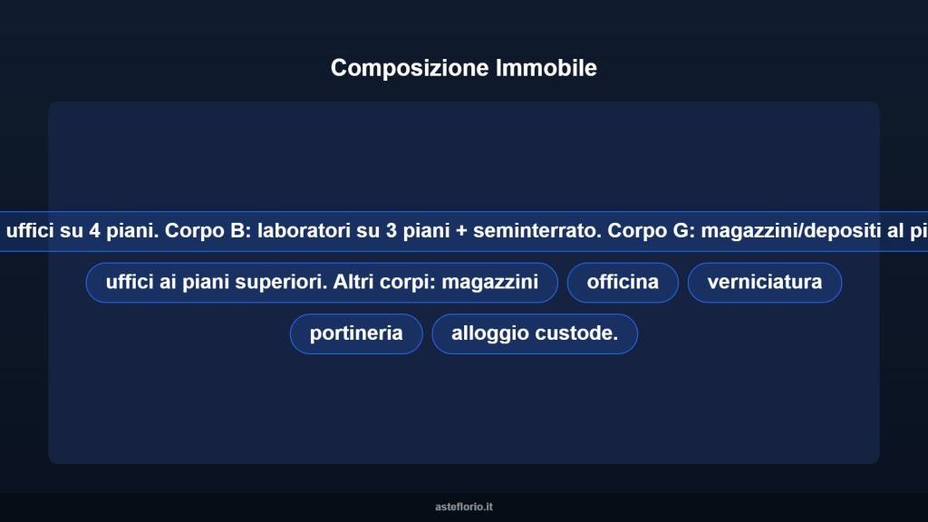 immagine annuncio 8 di 10