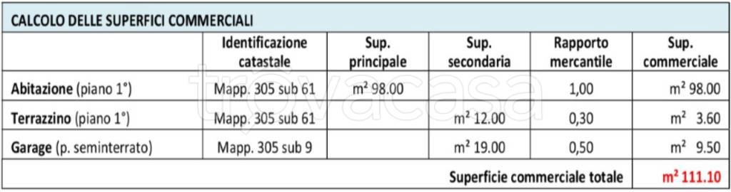 immagine annuncio 6 di 7
