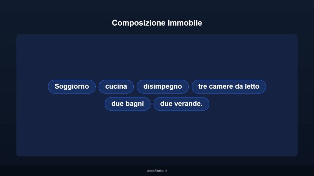 immagine annuncio 8 di 15