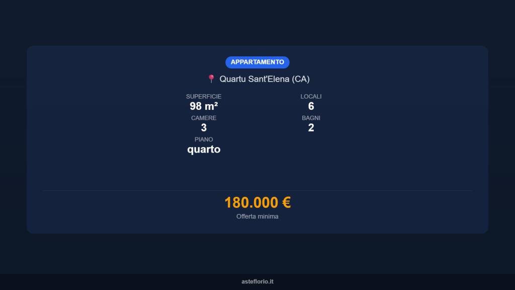 immagine annuncio 13 di 15