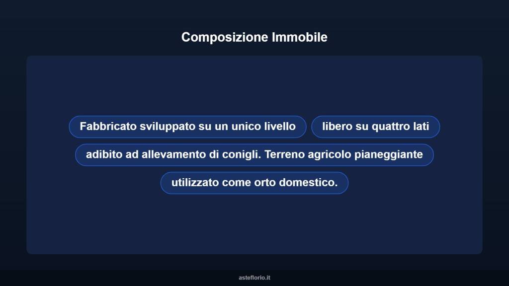immagine annuncio 5 di 10