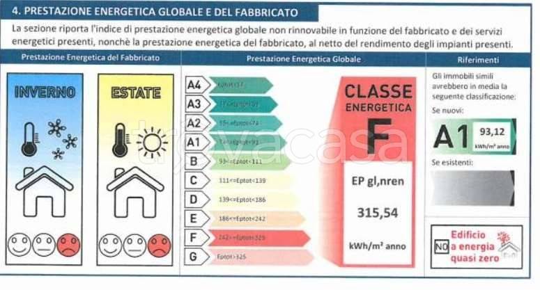 immagine annuncio 11 di 15