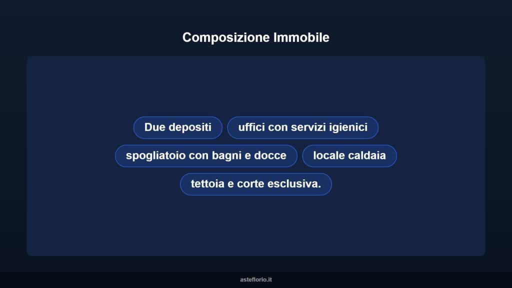 immagine annuncio 6 di 10