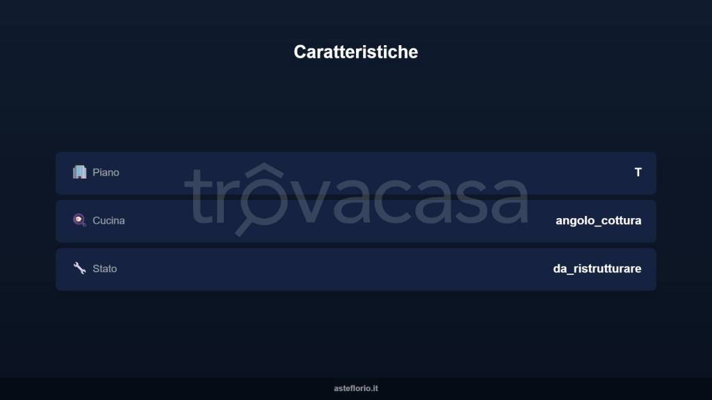 immagine annuncio 4 di 14