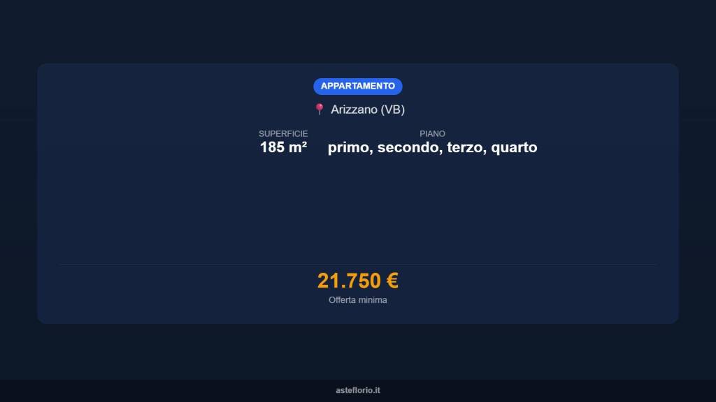 immagine annuncio 11 di 14