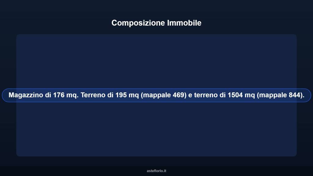 immagine annuncio 5 di 10
