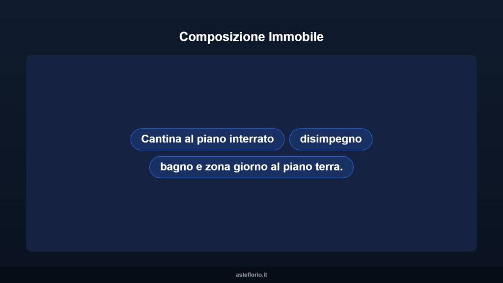 immagine annuncio 8 di 13