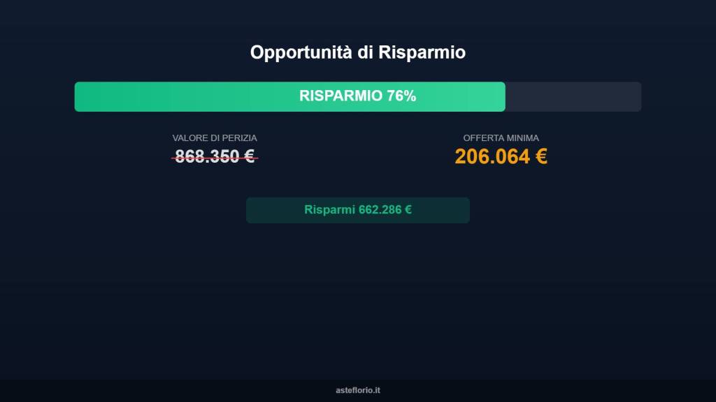 immagine annuncio 6 di 10