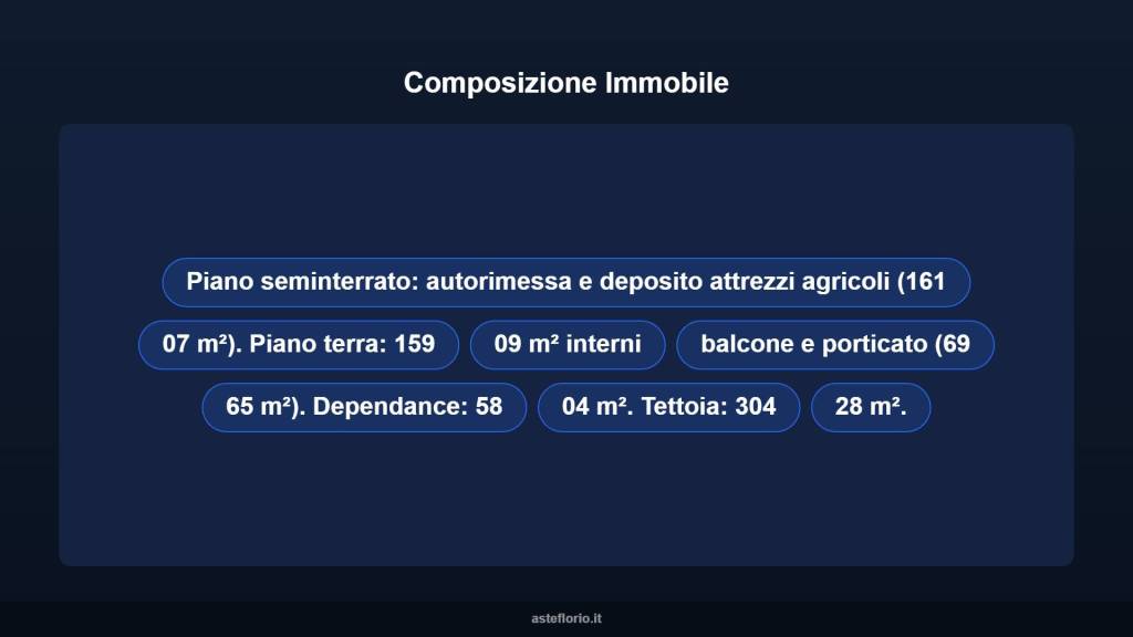 immagine annuncio 7 di 15