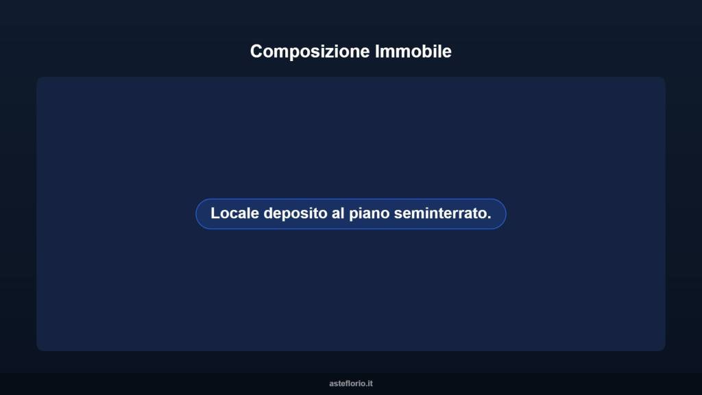 immagine annuncio 8 di 10