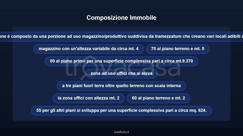 immagine annuncio 6 di 10