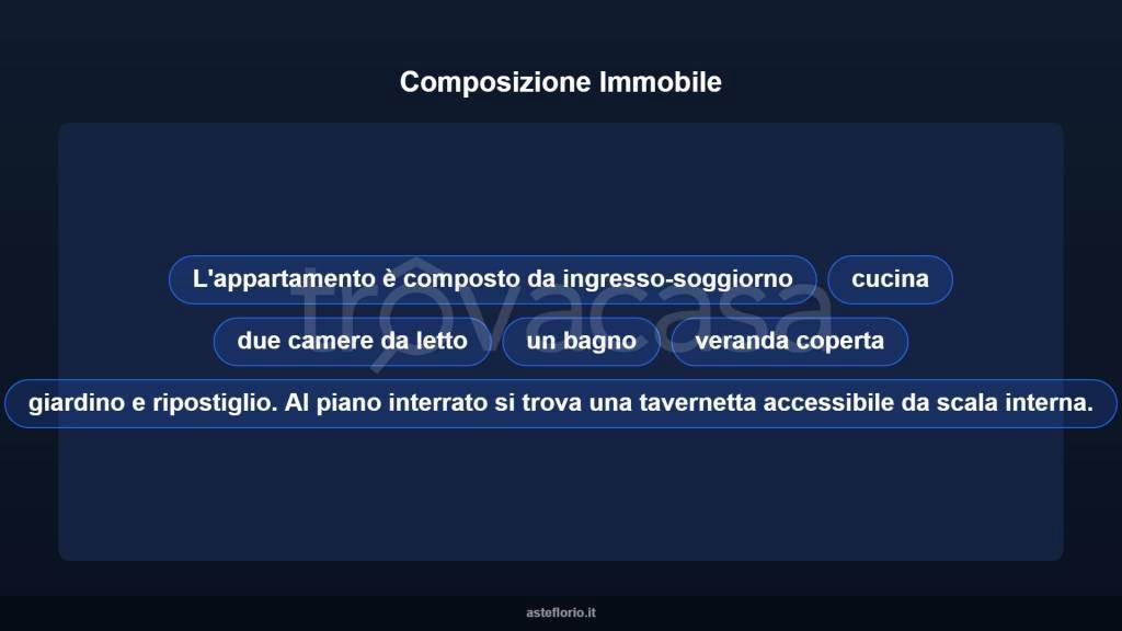 immagine annuncio 11 di 15