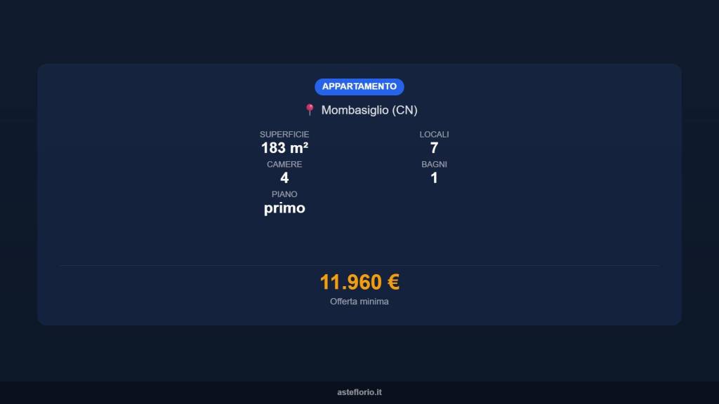 immagine annuncio 14 di 15
