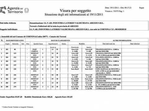 immagine annuncio 13 di 15