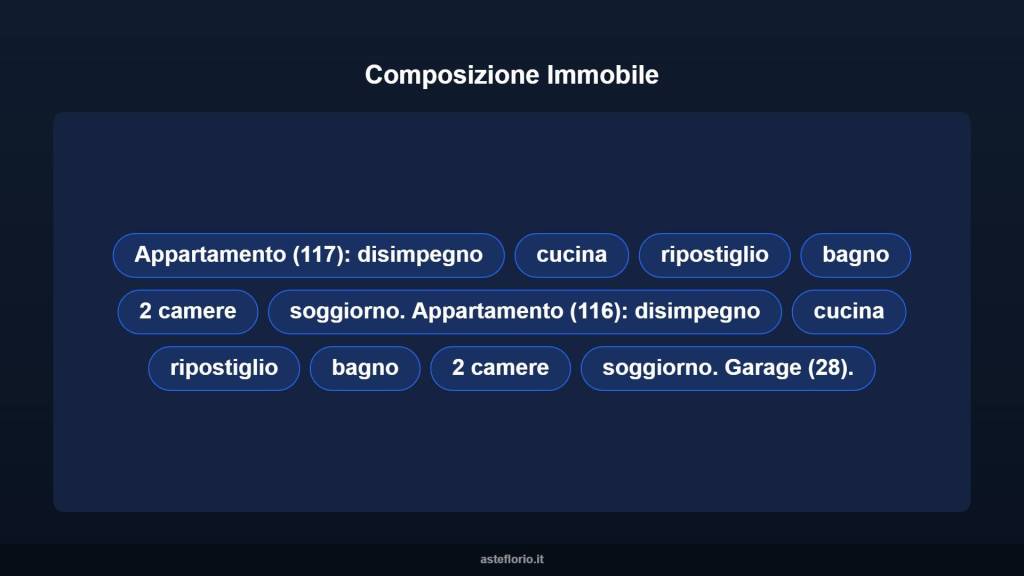 immagine annuncio 10 di 11