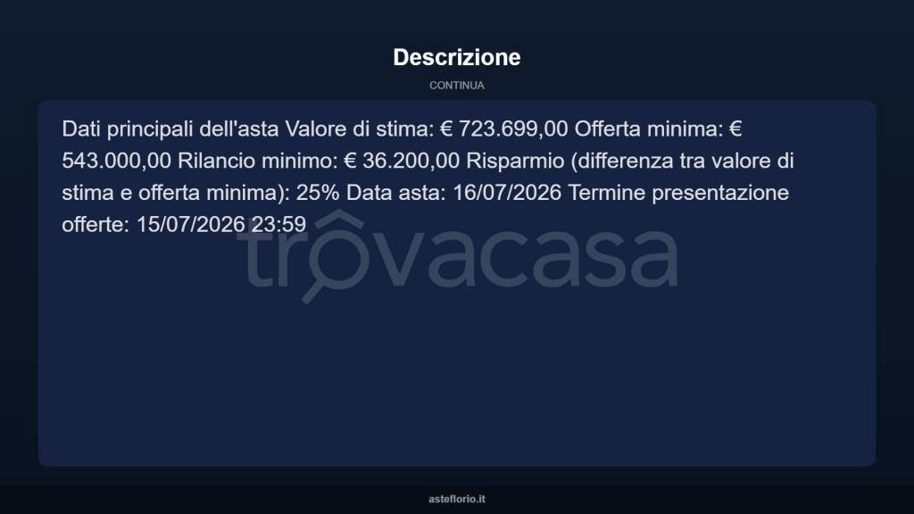 immagine annuncio 11 di 15