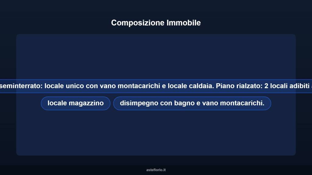 immagine annuncio 6 di 10