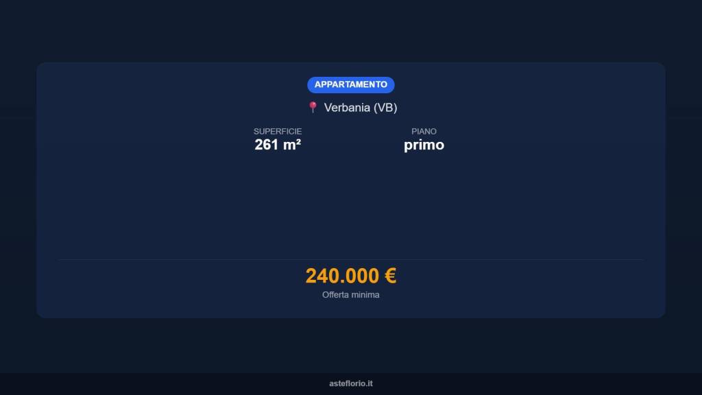 immagine annuncio 13 di 15
