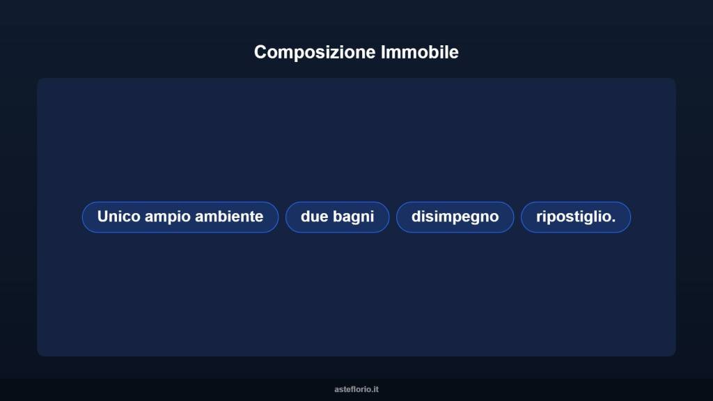 immagine annuncio 6 di 10