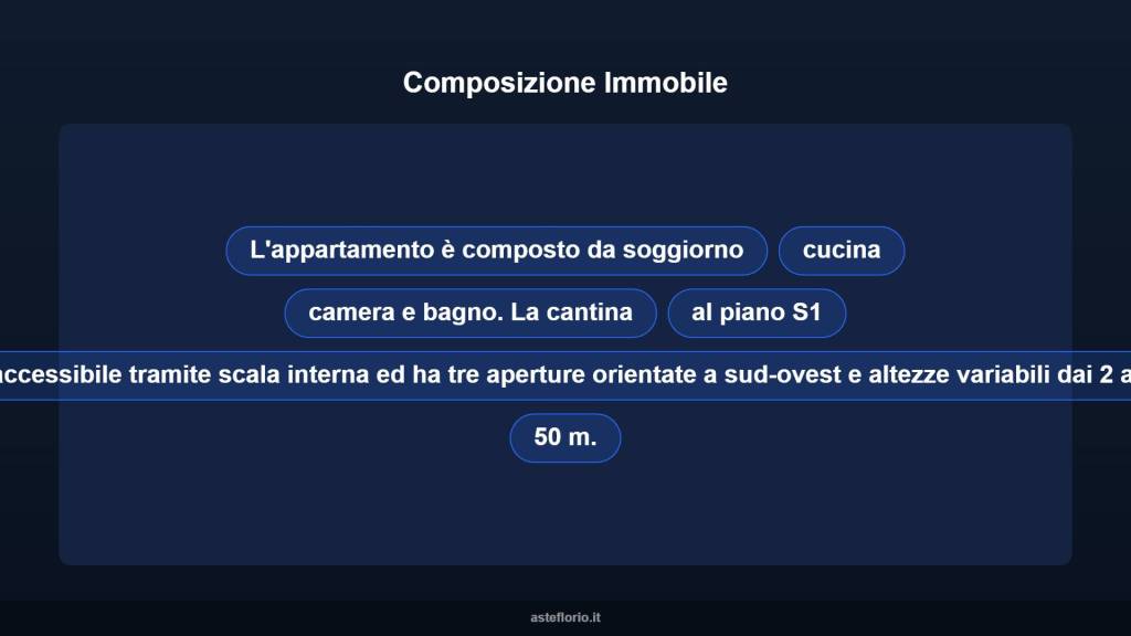 immagine annuncio 7 di 15