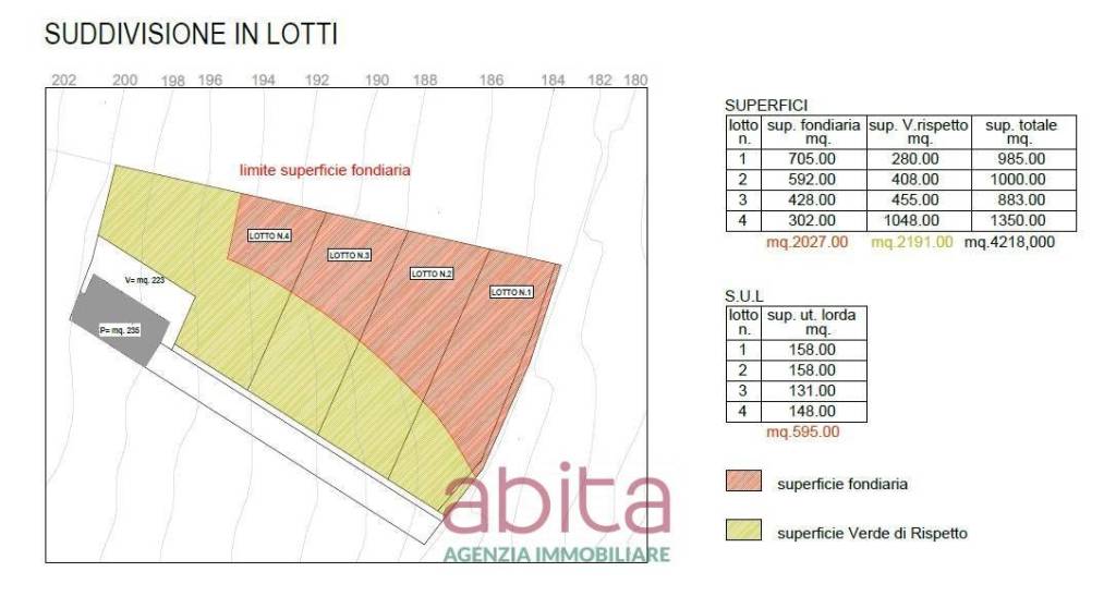 immagine annuncio 8 di 15