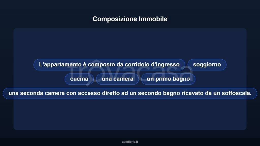 immagine annuncio 6 di 14