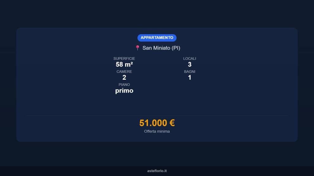 immagine annuncio 14 di 15