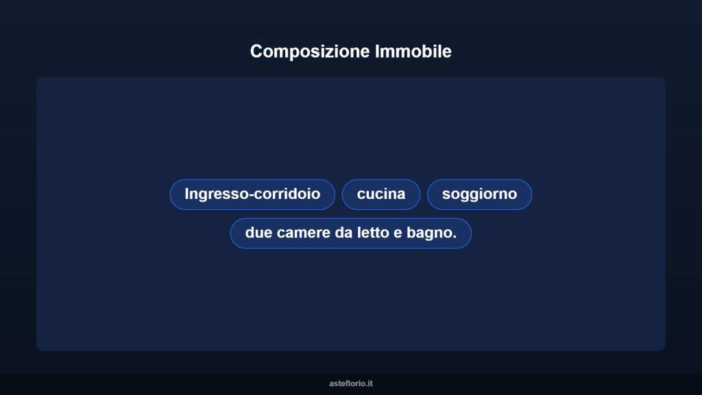 immagine annuncio 6 di 14