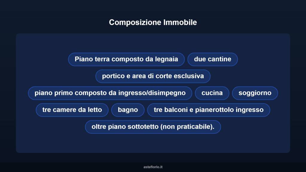 immagine annuncio 8 di 15