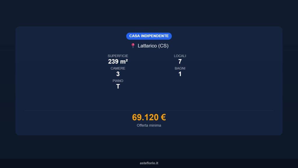 immagine annuncio 12 di 15