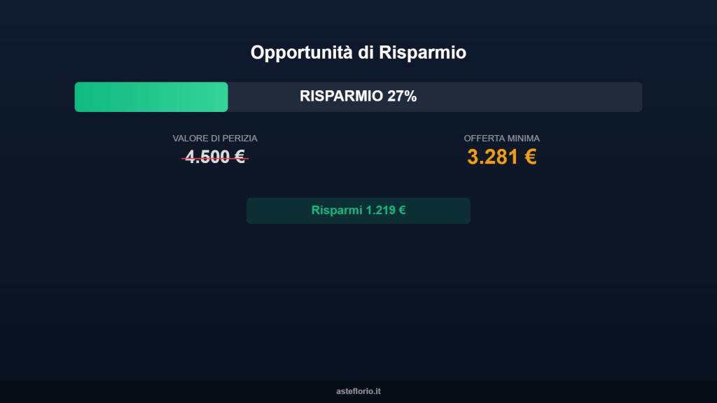immagine annuncio 8 di 10