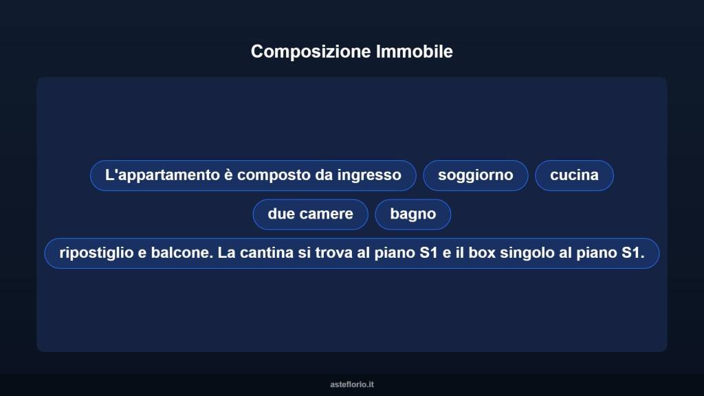 immagine annuncio 10 di 15