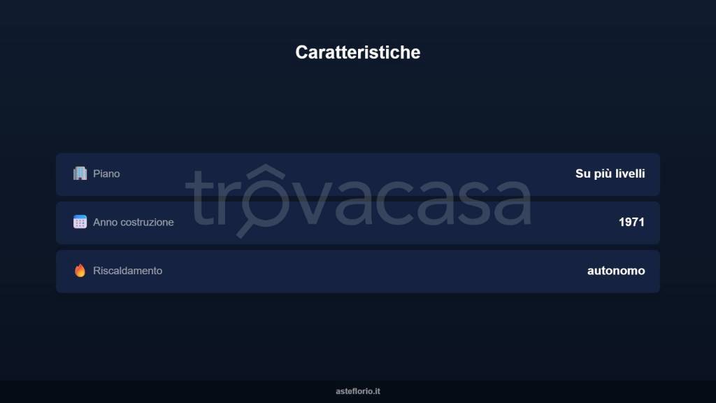 immagine annuncio 4 di 10