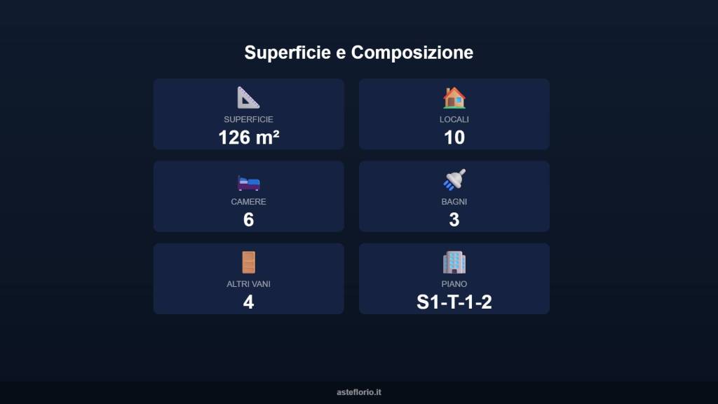 immagine annuncio 10 di 15