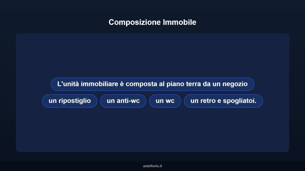 immagine annuncio 6 di 10