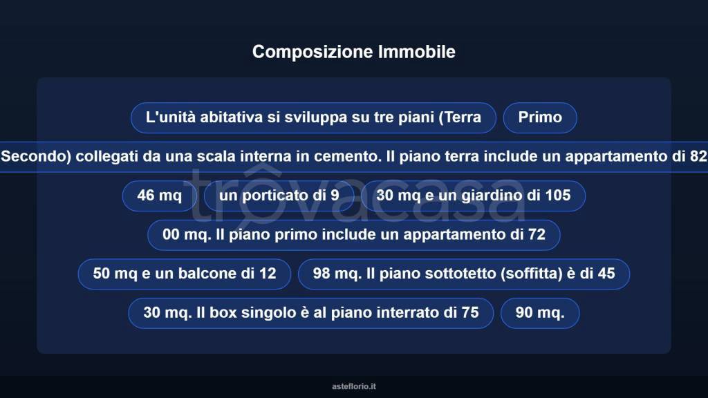 immagine annuncio 14 di 15