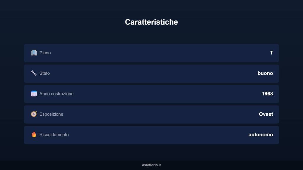 immagine annuncio 9 di 10