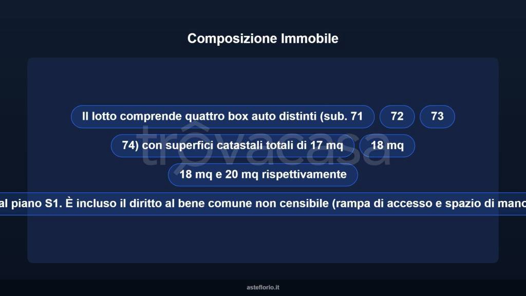 immagine annuncio 7 di 10