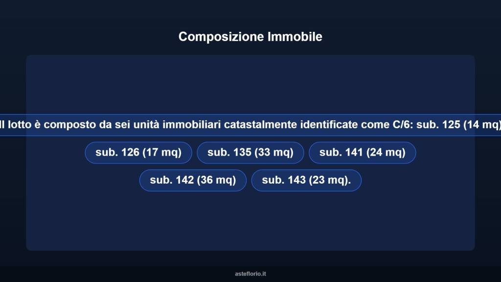 immagine annuncio 8 di 10