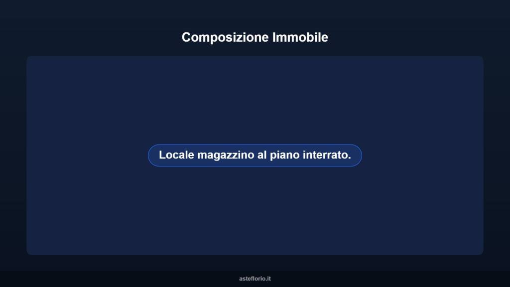 immagine annuncio 6 di 10
