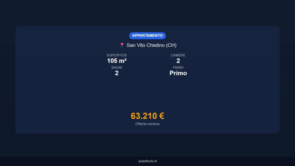 immagine annuncio 14 di 15