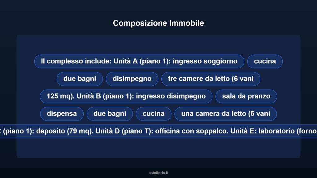 immagine annuncio 6 di 10