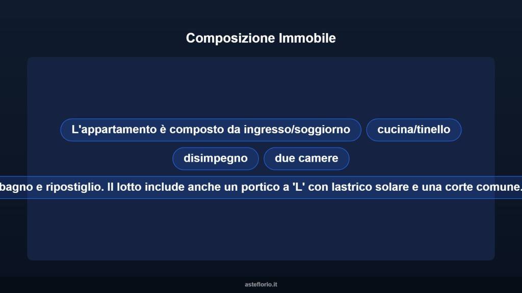 immagine annuncio 10 di 15